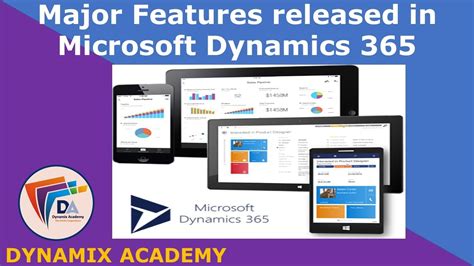 dynamics 365 tutorial|dynamics 365 manual.